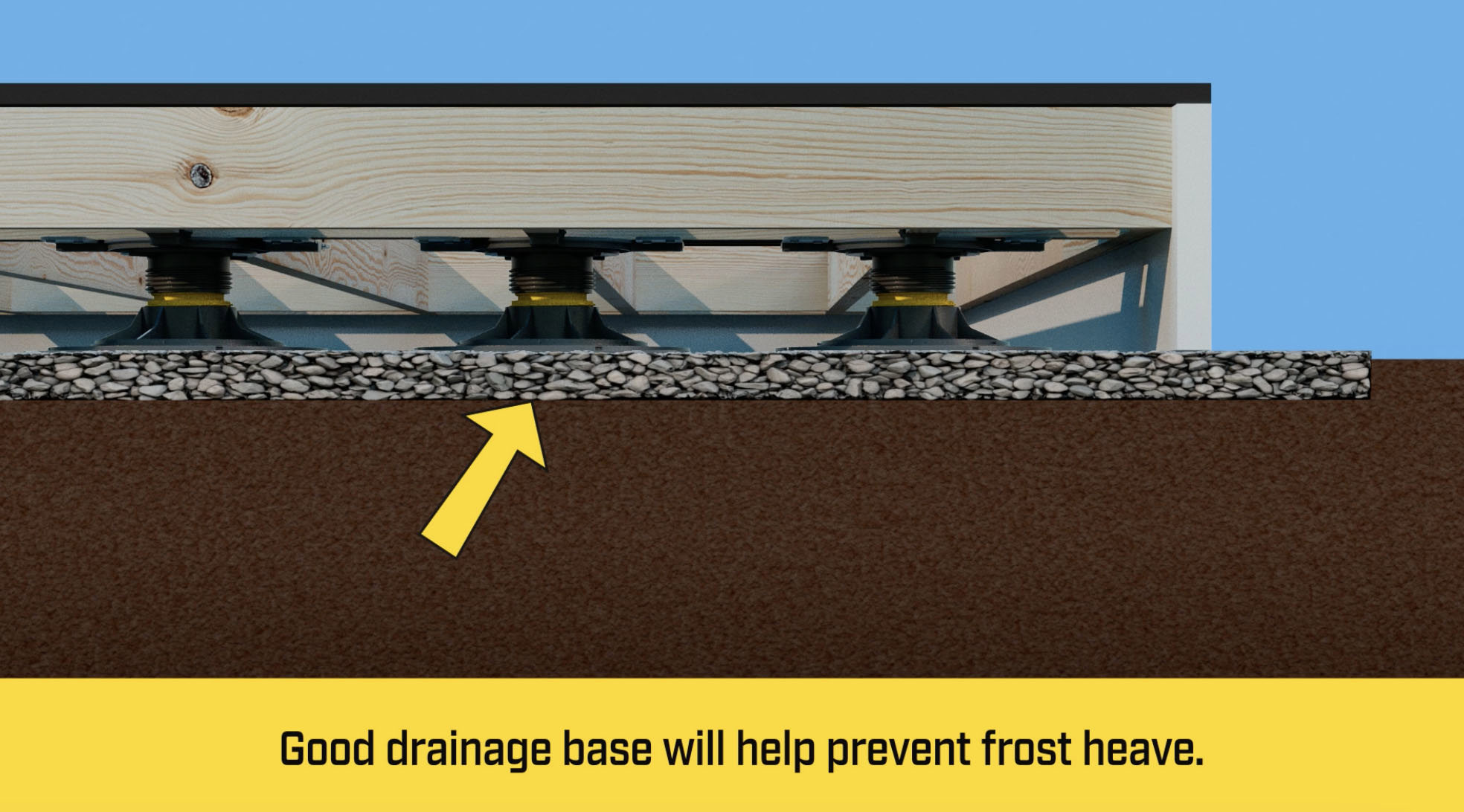 Managing Ground Movement and Frost Heave with the Level.Up Deck Pedestal System